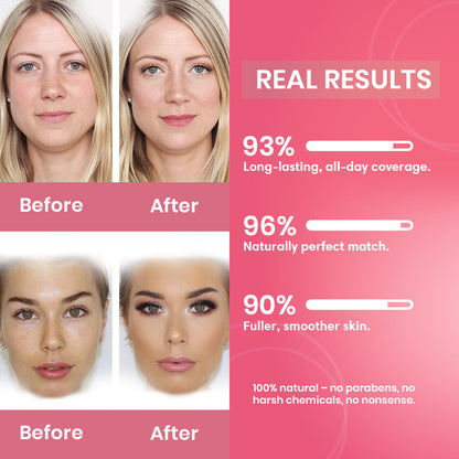 UltraBlend 4 in 1 Foundation